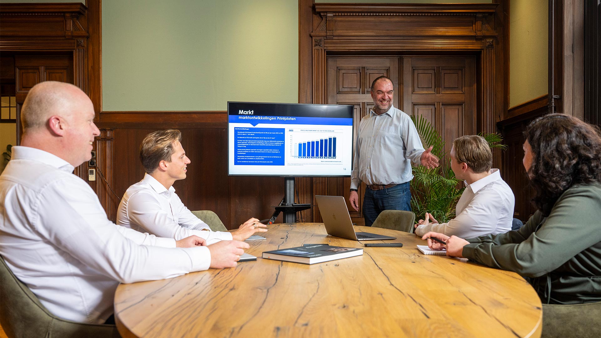 Managementbegeleiding